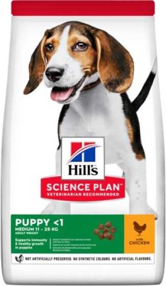 Hill’s Science Plan Puppy <1 Medium review