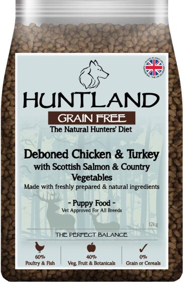 Huntland Grain Free Puppy review