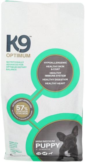 K9 Optimum Puppy Mini/Medium review