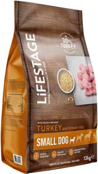Lifestage Adult Small Breed review