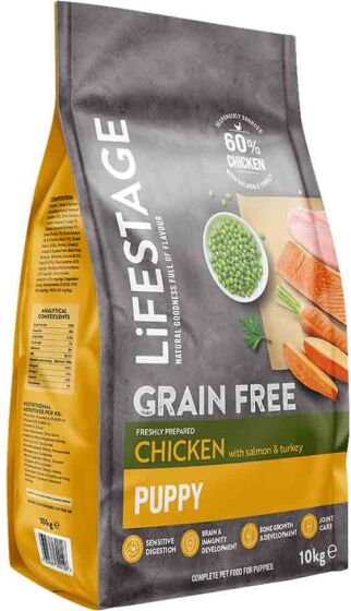 Lifestage Grain Free Puppy Dry Food review