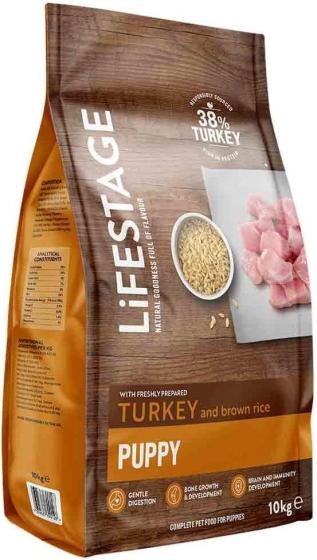 Lifestage Puppy/Junior review