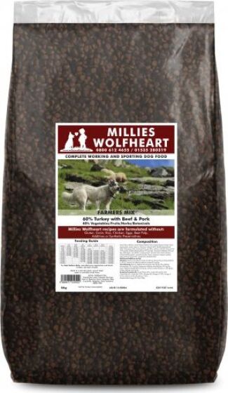Millies Wolfheart Farmers Mix review