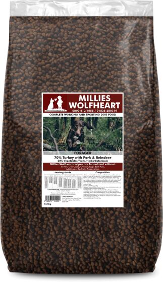 Millies Wolfheart Forager review