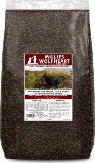 Millies Wolfheart Gamekeepers Mix review
