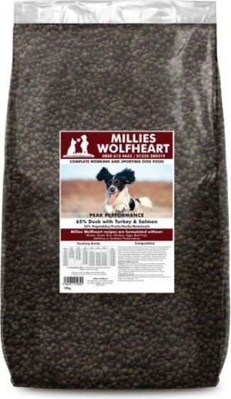 Millies Wolfheart Peak Performance review