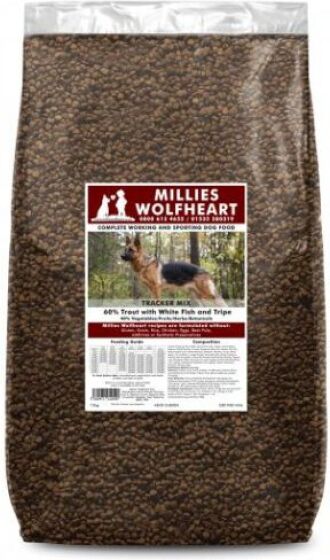 Millies Wolfheart Tracker Mix review