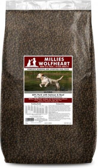 Millies Wolfheart Ultima Mix review