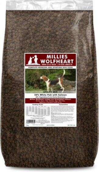 Millies Wolfheart Utility Mix review