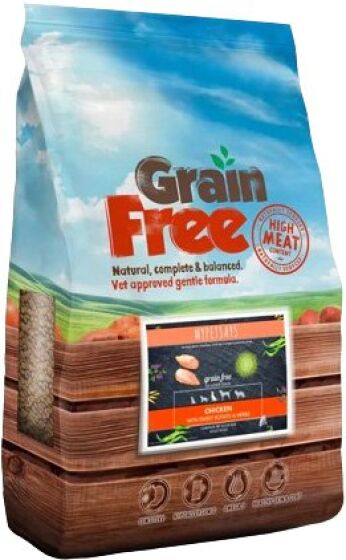 MyPetSays Grain Free review