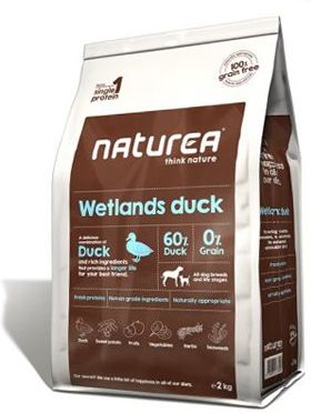 Naturea Wetlands Duck review