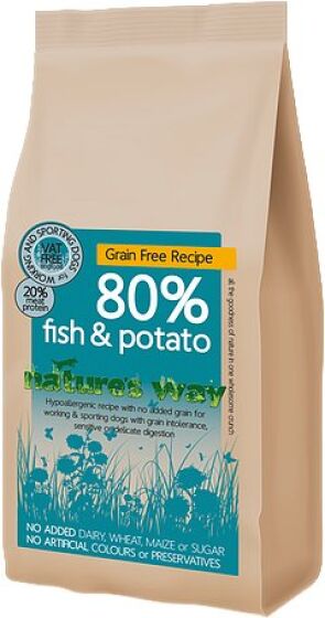 Nature’s Way 80% Recipes review