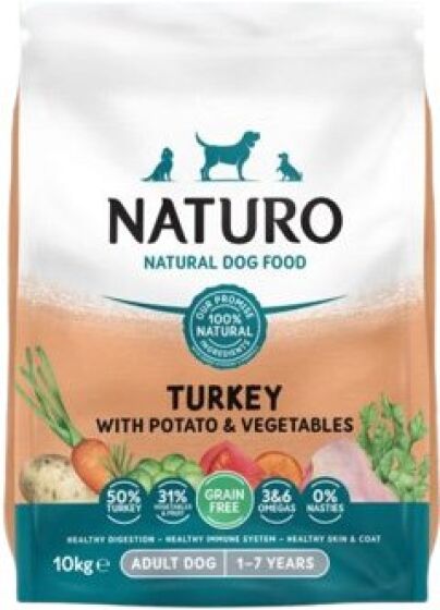 Naturo Adult Grain Free Dry review