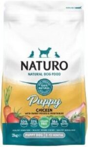 Naturo Puppy Grain Free Dry
