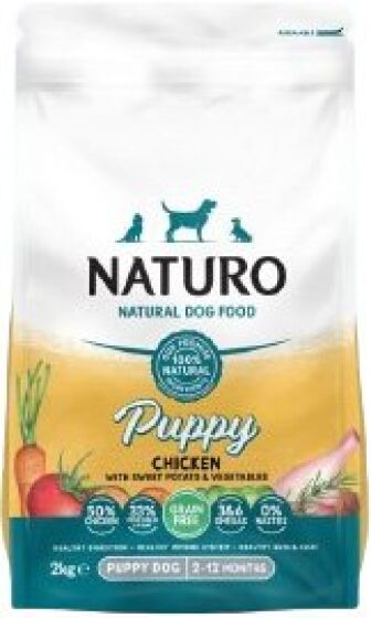 Naturo Puppy Grain Free Dry review