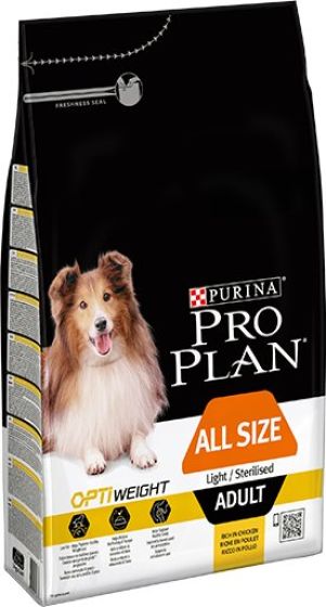 Pro Plan All Size Adult Light / Sterilised OptiWeight review