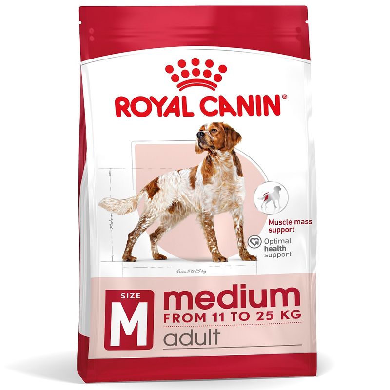 Royal Canin Medium Adult review