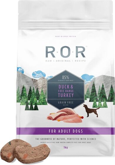 ROR Adult review