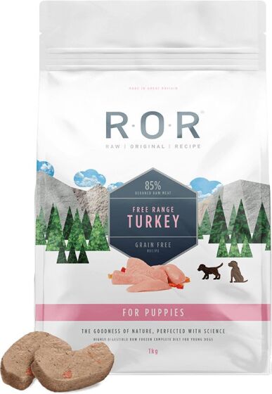 ROR Puppy review