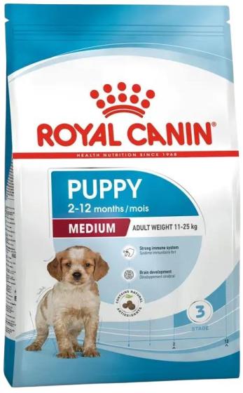 Royal Canin Medium Puppy review