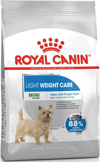 Royal Canin Mini Light Weight Care review