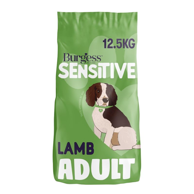 Burgess Sensitive Adult Dog Lamb review