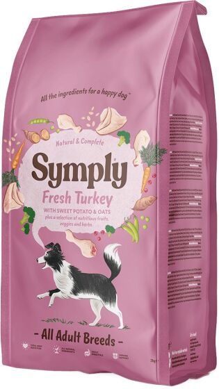 Symply Adult review