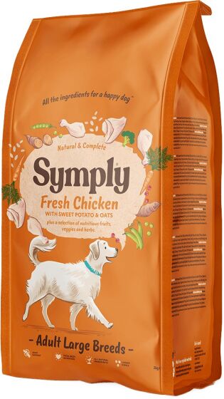 Symply Adult Large Breed review