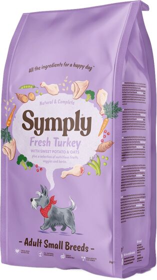 Symply Adult Small Breed review