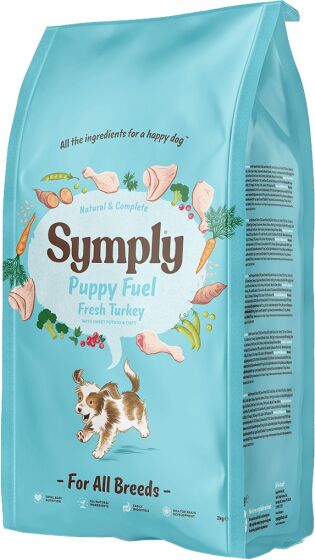 Symply Puppy Fuel review