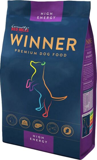 Winner High Energy review
