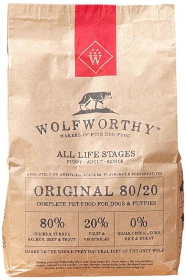 Wolfworthy 80/20 Original review