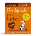 Forthglade Just Grain-Free Natural Wet Dog Food - Just Turkey