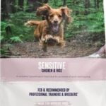 Alpha Sensitive