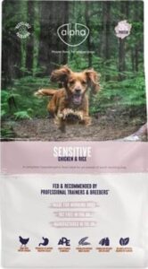 Alpha Sensitive