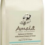 Amala Fish & Chicken