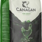 Canagan Dry All Breeds