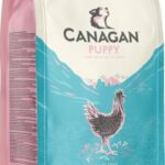 Canagan Puppy Grain-Free