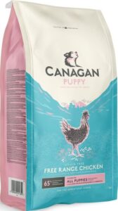 Canagan Puppy Grain-Free