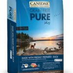 Canidae Pure Sky