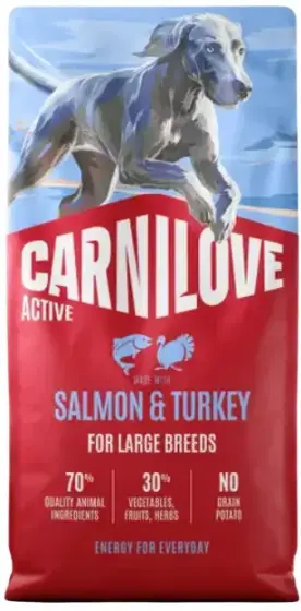 Carnilove Active Adult Large Breed review