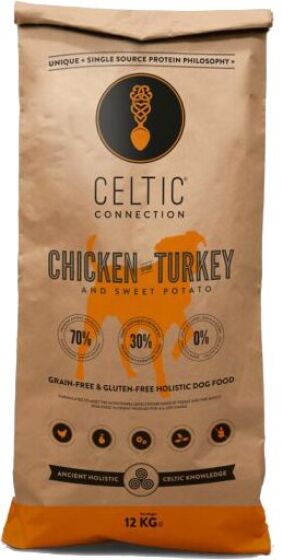 Celtic Connection Holistic Dog Food review