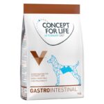 Concept for Life erinary Diet Gastrointestinal