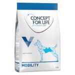 Concept for Life Veterinary Diet Dog Mobility