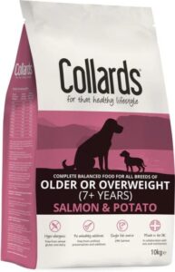 Collards Older/Overweight Dry Salmon and Potato