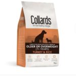 Collards Older/Overweight Turkey & Rice