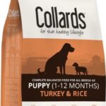 Collards Puppy Dry Turkey & Rice
