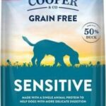 Cooper & Co Sensitive