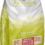 Edmondson's 80/20