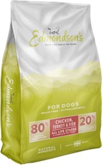 Edmondson’s 80/20 review